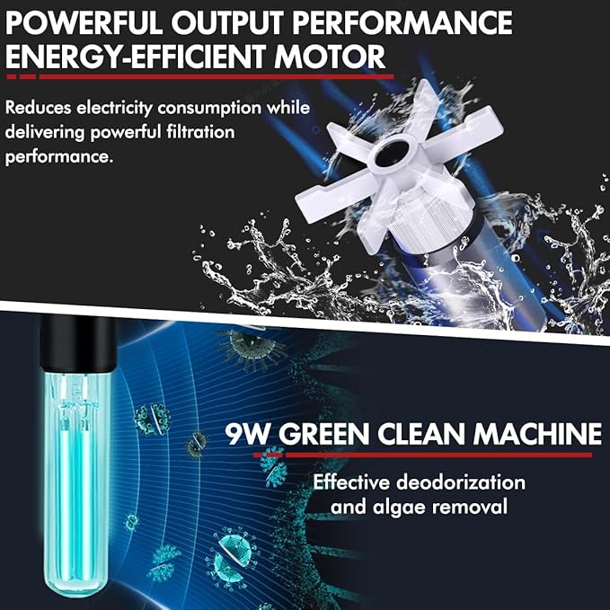 264GPH Canister Filter, 3-Stage External Aquarium Filter Ultra-Quiet Water Circulation Cleaning Machine with Media for Fish Tanks and Aquariums Up to 75 Gallons (264GPH)