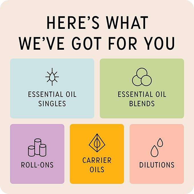 The Best Myrrh Essential Oil Premium Grade- 100% Pure & Natural for Aromatherapy, Diffuser, Spa, Massage, Air Freshener- 10 ml (.33 fl oz)