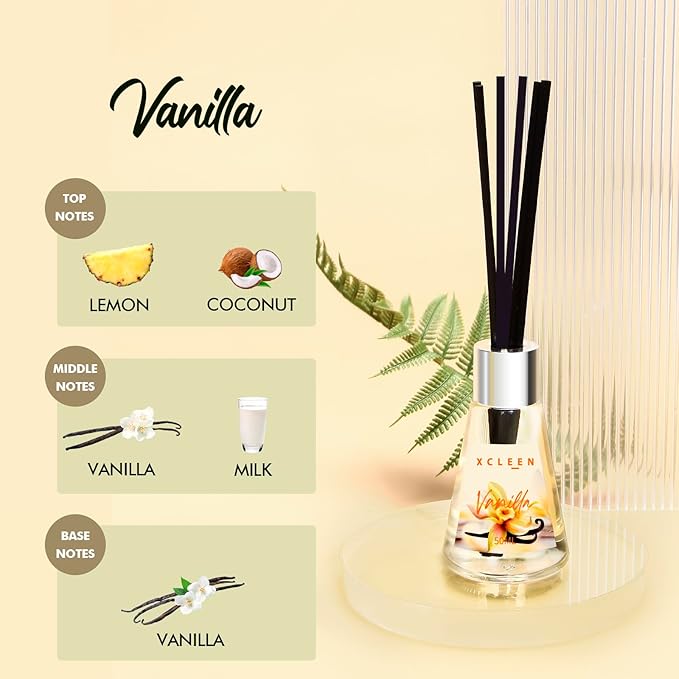 3 Pack Reed Diffuser, Scented Oil Diffuser with 15 Sticks, Escape/Vanilla/Moroccan Amber, Air Freshener for Bathroom & Office, Holiday Home Fragrance, Gift idea, Each 1.7Fl Oz, Total 5.1Oz