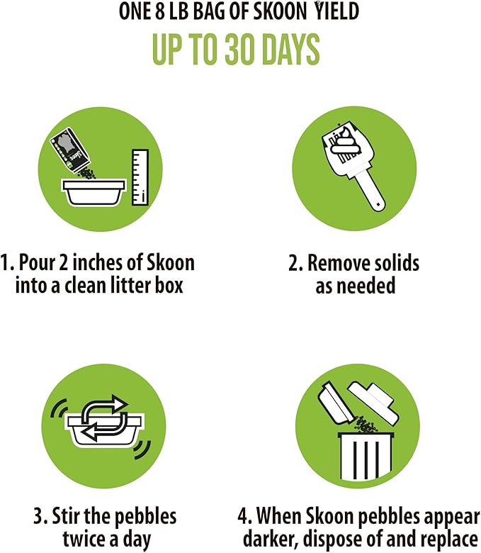 Skoon All Natural Cat Litter (2 Bags) - Fine Grain - Lightweight, Low Tracking, Non-Clumping Diatom Pebbles Absorb, Lock, and Seal Waste for Best Odor Control - Self-Cleaning Box Compatible