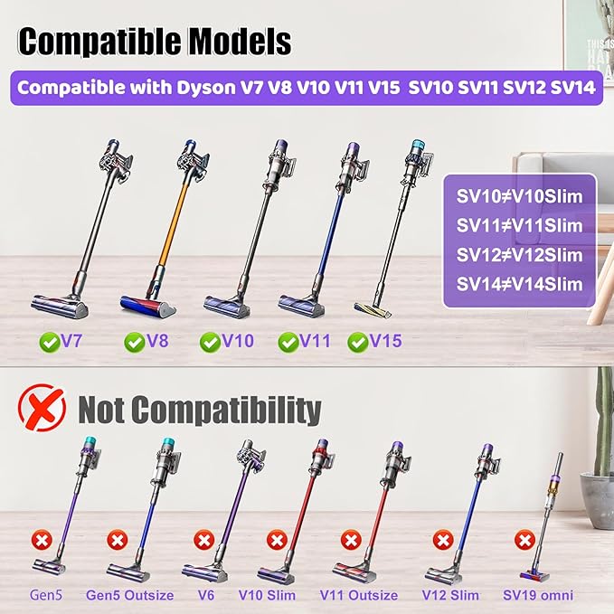 Upgrade Anti-Tangle Quick-Release Motorhead for Dyson V7 V8 V10 V11 V15 SV10 SV11 SV12 SV14 Vacuum Cleaner Replacement Direct Drive Cleaner Brush Head Replacement Parts for Hard Wood and Carpets