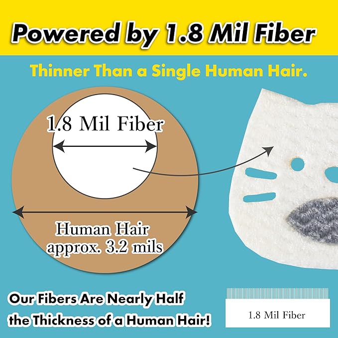 2-in-1 Cat Face Sponge for Kitchen & Bath - Detachable Fish, Wall-Cling Storage, Powered by 1.8 Mil Fiber - Multi-Functional Cleaning Gadget (2 Pack) (Cat - White & Gray)