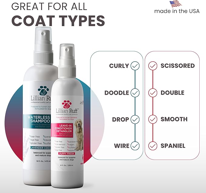 Lillian Ruff Waterless No-Rinse Dog Dry Shampoo Spray & Leave-in Dog Conditioner & Detangler - pH-Balanced for Dogs After-Bath No Rinse Hydrating Spray Set- Clean, Condition, Detangle & Deodorize