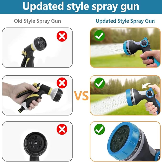 Hose Nozzle, Garden Hose Nozzle with 10 Spray Patterns, Thumb Control On Off Valve, High Pressure Nozzle Sprayer for Plants, Car Wash, Cleaning, Pet Showering (Blue)