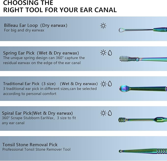 Hion 8 Pcs Ear Wax Removal Kit,Professional Double-Headed Ear Pick Earwax Removal Tools,316L Stainless Steel Ear Cleaner Curette with Cleaning Brush and Storage Box,Suit for Kid Adult(Colorful)