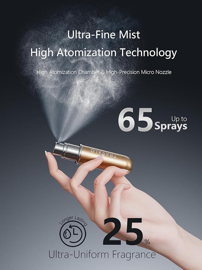 NEW CLASSIC Refillable Perfume Atomizer, Bottom Filling Fragrances Perfume Bottle, Mini Cologne Dispenser, Travel sized (GOLD)