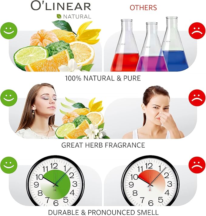 O’Linear Stress Relief Essential Oil Blends - Calming Essential Oil for Diffuser - Aromatherapy Relaxing Blend Oil - Essential Oils for Air Purifier 3.4 oz (100ml)