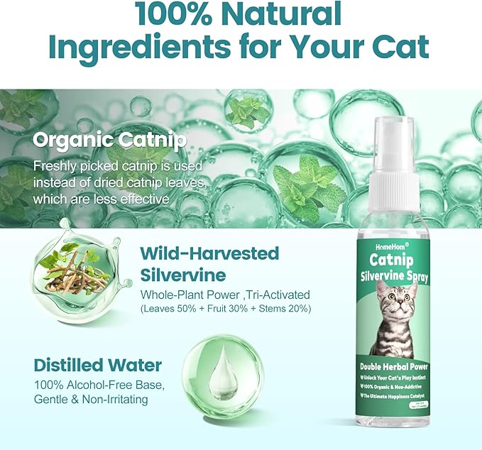 Catnip Spray with Silvervine, 100% Natural Dual-Plant Formula for Cats & Kittens,Renew Toys & Train Kittens Indoor & Outdoor - 2 oz