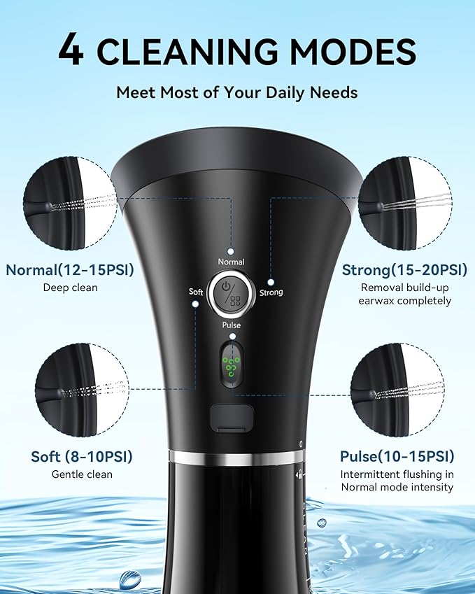 Ear Wax Removal Kit & Ear Cleaner, Easy One-Hand Use with Built-in Tank, IPX7 Waterproof, 4 Modes, FSA/HSA Eligible