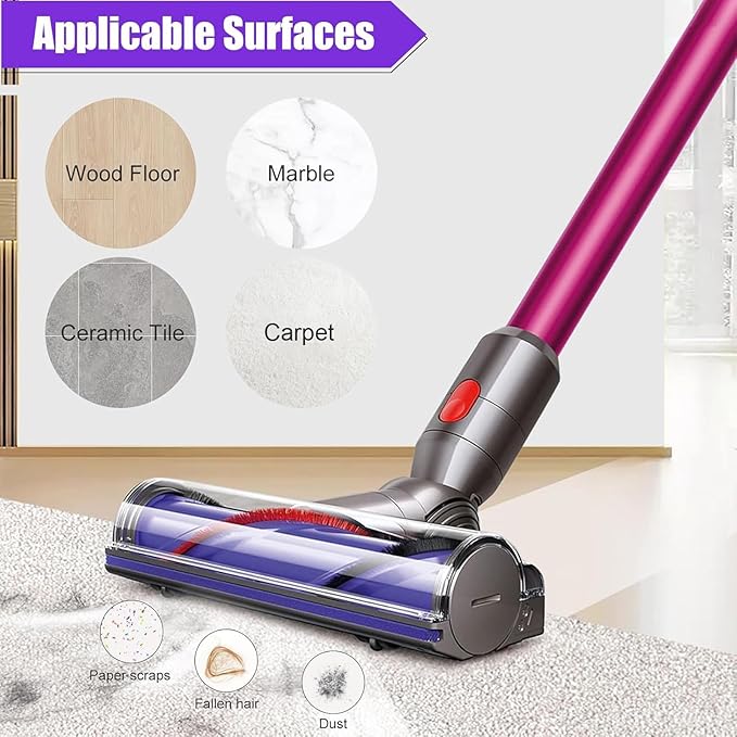 Direct Drive Brush Head Quick-Release Motorhead Cleaner Head for Dyson V7 V8 V10 V11 V15 SV12 Vacuum Cleaner