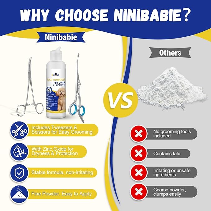 Dog Ear Hair Removal Kit - Ear Powder,Blunt Tip Grooming Scissors&Tweezers Set - Safe Hair Plucking Tool for Dogs,Ear Cleaner for Itching,Infection Treatment for Poodles, Doodles