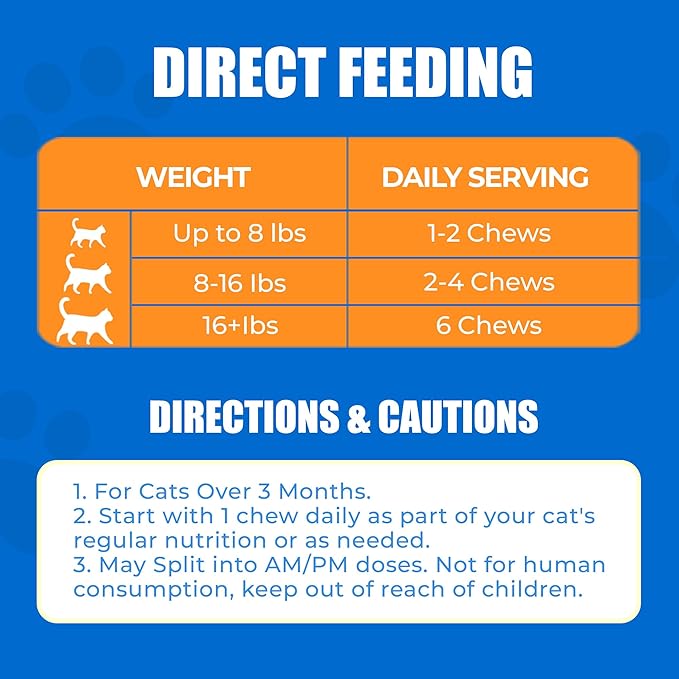 Just Try 300 Bites Skin and Coat Bites Omega 3 for Cats Salmon Oil - Supports Healthy Skin, cat Itchy Skin Relief - Health Supplements Vitamins for Indoor Cats - 6.35 oz