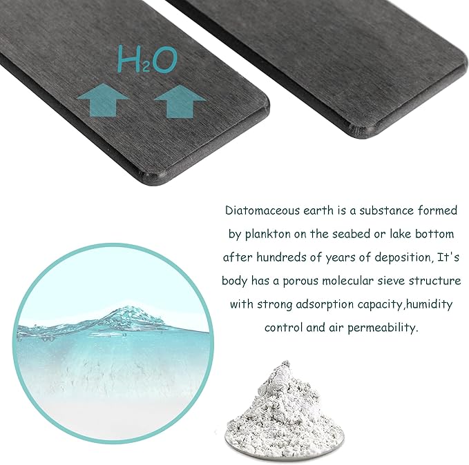 2 Pcs Water Absorbing Stone Trays, Kitchen/Bathroom Sink Soap Dish, Diatomite Tray Used for Hand Soap & Cosmetic Bottles in The Modern Home, 3.15" W x 6.3" L, Dark Gray