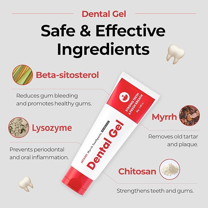 JAYU PET Dental Gel - Dog Cat Toothpaste, Removing Plaque and Tartar, Teeth Cleaning & Breath Freshener, Puppy Kitten Dental Care with Vet Approved (2.82oz. 80g)