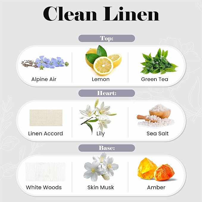 Clean Linen Aberscent Premium Reed Diffuser Oil Refill (8.5 Fl Oz/250ml) – Long-Lasting Fragrance Oil for Home, Office & Spa – Relaxing Scent, Luxury Hotel-Style Aroma