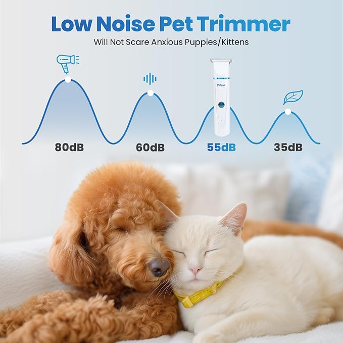 2-in-1 Dog & Cat Grooming Kit - Rechargeable Cordless Pet Hair Clippers with Nail Grinder & Paw Trimmer & 4 Guide Combs, Low Noise Dog Clippers for Grooming Small Medium Pets