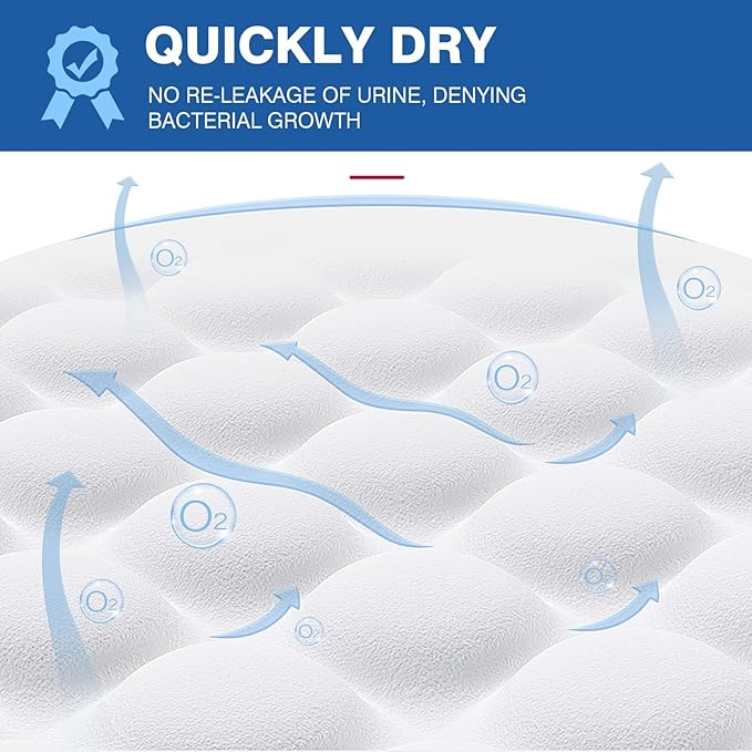 Bed Pads Disposable 40"X60" Super Absorbent Pee Pads, Oversized Underpads for Adults, Elderly, Pets [150x200CM, 15pcs]