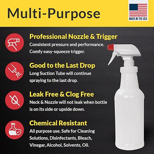 Pinnacle Mercantile Plastic Spray Bottles Leak Proof Technology Empty 32 oz Pack of 3 Made in USA