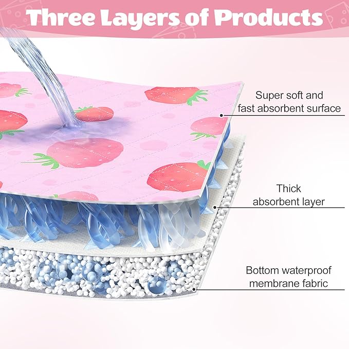 2 Pack Guinea Pig Bedding, Washable Guinea Pig Cage Liner Reusable Guinea Pig Mat Waterproof Guinea Pig Bedding for Cage, Super Absorbant Guinea Pig Pee Pads for Small Animals Hamster Rabbit Squirrel