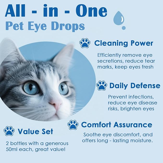 Dog Eye Drops, 2 x 50ml Gentle Eye Drops for Dogs & Cats with Honeysuckle Extract, Dog Eye Infection Treatment, All Natural Pet Tear Stain Remover for Dogs Eye Wash, Soothe Discomfort & Irritation