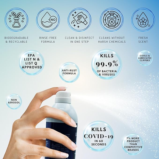 LUCAS-CIDE Clipper Cleaner Disinfectant and Lubricating Spray for Clippers and Blades - 16 Fl Oz