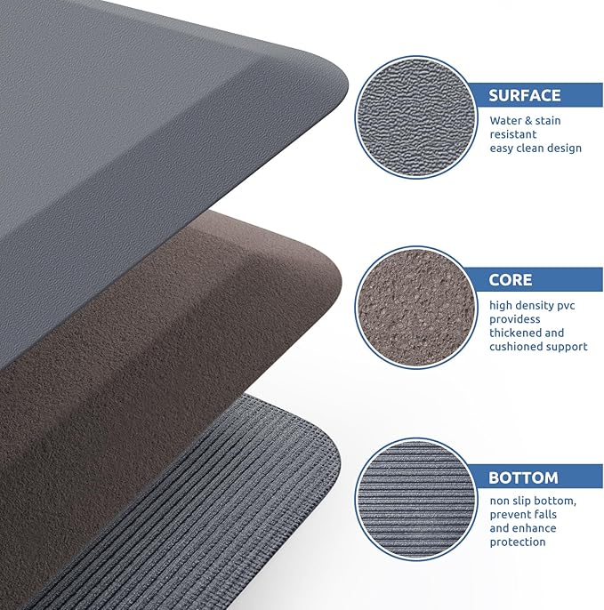 KitchenClouds Kitchen Mat Cushioned Anti Fatigue Rug 20"x32" Waterproof, Non Slip, Standing and Comfort Desk/Floor Mats for House Sink Office (Grey)