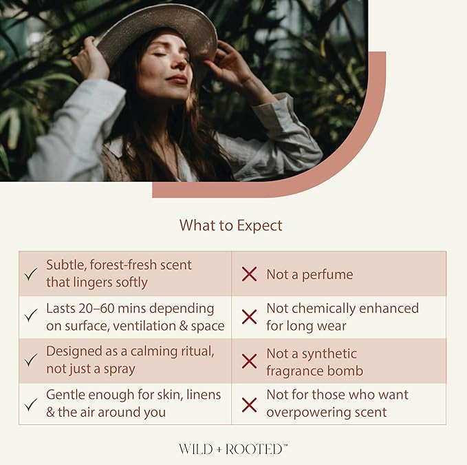 North Aromatherapy Room & Body Spray | Long-Lasting, All Natural Essential Oil Spray - Lavender, Cypress, Black Spruce, Vetiver in Rose Water | Calming & Grounding - 4oz