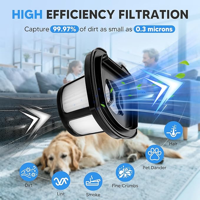 2284W 2390A Vacuum Filter Replacement for Bissell Pet Hair Eraser Filter Hand Vacuum 2390 2389 2579, Compared to Part # 1614212 1614203 1614204 (4 Mesh Filter and 8 Foam Filter)