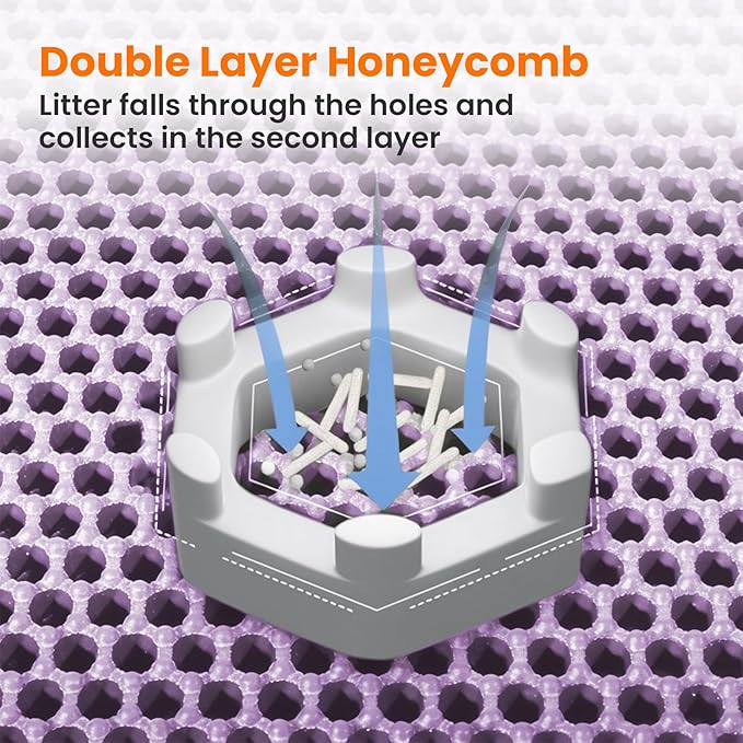 Small Cat Litter Mat, 20x14’’ Double Layer Honeycomb Cat Litter Box Mat, Non Slip Waterproof Urine Proof Litter Trapping Mat for Floor, Kitty Litter Pad, Indoor Pet Supplies, Purple