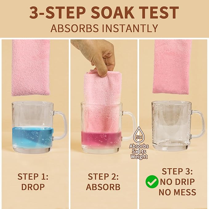 Microfiber Cleaning Cloth Roll – 80 Pack, 12"x 12", Tear-Off Reusable Towels, Washable, Lint-Free, Ultra Absorbent Dish Rags for Kitchen, Car, Garage, Home