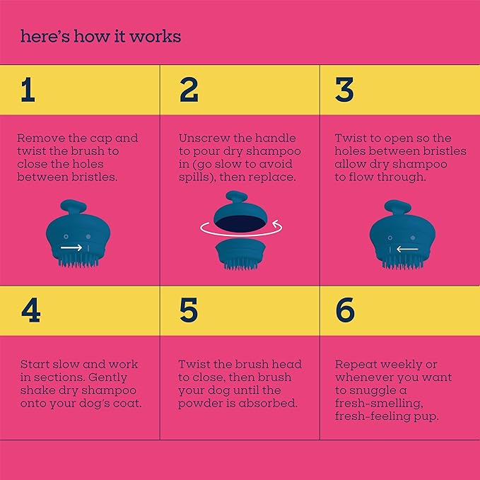 Pet Life Unlimited Dry Shampoo Refillable Applicator & 3 Count Dry Shampoo Powder Refills