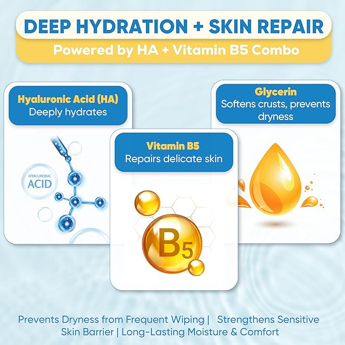 Dog and Cat Eye Wipes - 240ct/2pack Dog Tear Stain Remover Eye Wipes - with Chamomile & Witch Hazel - 3.15" Presoaked & Textured Pet Wipes for Eyes