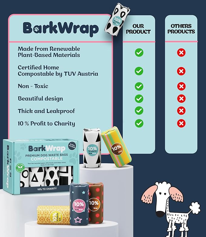 240 Biodegradable Dog Poop Bags Rolls Extra Thick Compostable Waste Doggie Pet Bulk Leak-Proof Bag - 100% Certified Home with Beautiful Colorful Design and Easy Open Compliant 10% To Charity