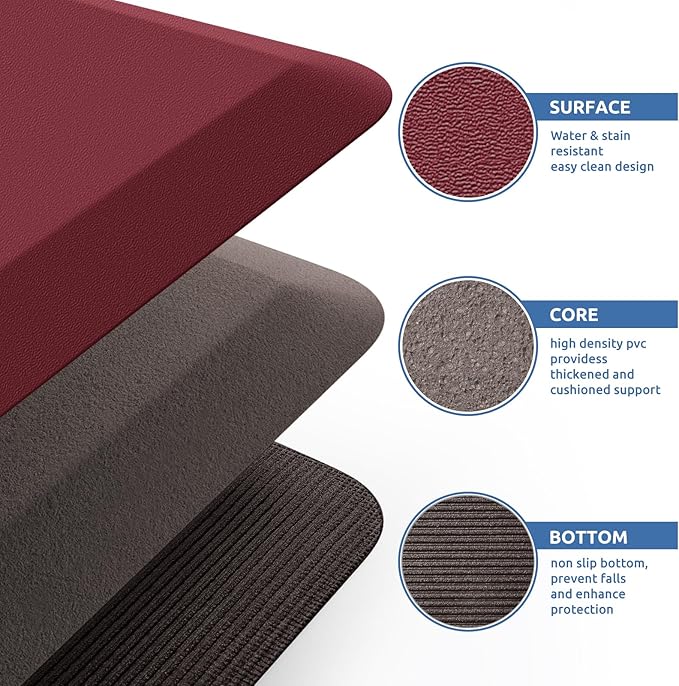 KitchenClouds Kitchen Mat Cushioned Anti Fatigue Rug 20"x32" Waterproof, Non Slip, Standing and Comfort Desk/Floor Mats for House Sink Office (Red)
