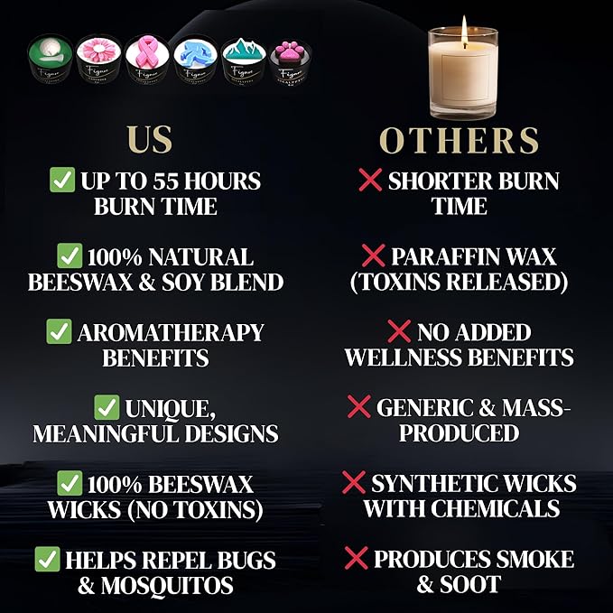 Blue Dinosaur Candle – Handcrafted Soy & Beeswax Blend with Lavender Essential Oil | Calming Candle for Kids & New Moms | Helps Relax & Sleep | Cute Dino Gift, Clean Burn, Made in USA