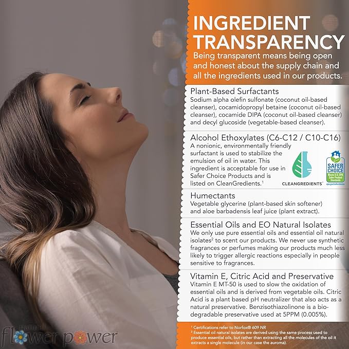 Natural Flower Power Liquid Dish Soap Refill – 66 Fl Oz Refills 4X – Plant-Based & Scented w/Pure Essential Oils – Natural Dishwashing Detergent – Sulfate-Free Kitchen Soap (Citrus & Spice)