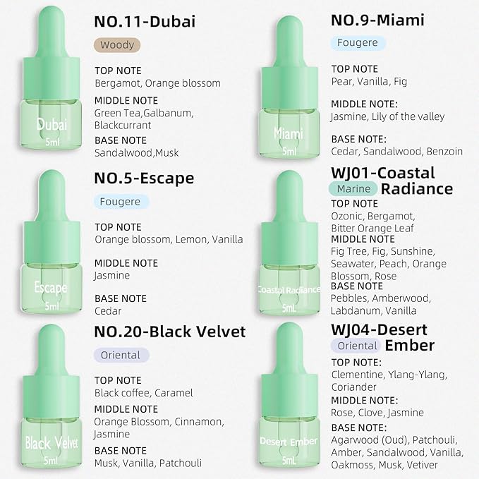 Hotel Fragrance Diffuser Oil | Gift Set | Inspired by Luxury 5-Star Hotels | Aromatherapy Diffuser Oil | Notes of Nile Breeze, My Way, Hotel and More, Total 18 Essential Oils for Home