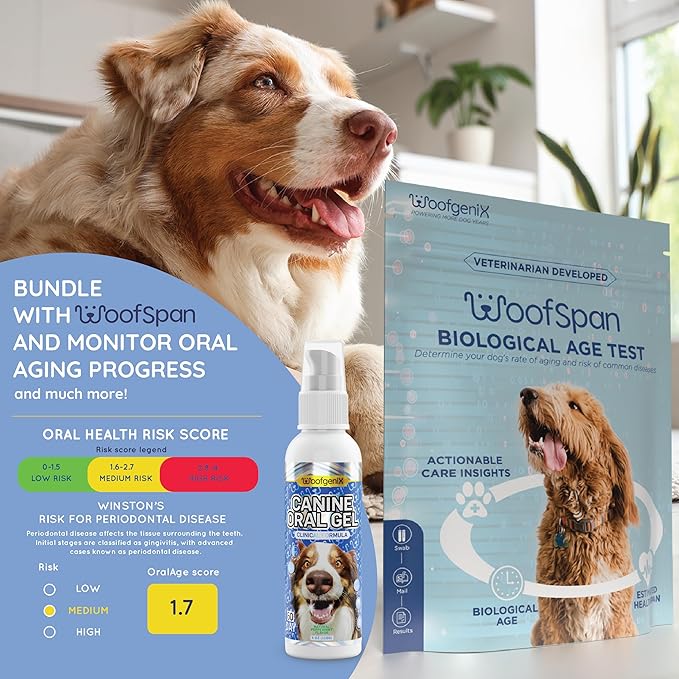 Dog Teeth Cleaning Gel - Canine Tooth Brushing Alternative - Vet Reviewed to Eliminate Plaque, Tartar & Bad Breath - Breath Freshener - Natural Peppermint (60 Day Supply)