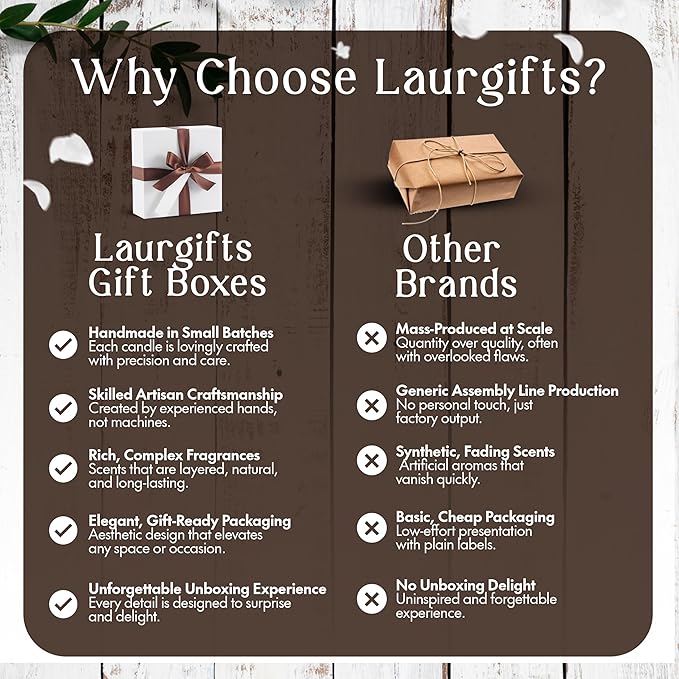 Coffee Spa Box for Women – Small Relaxing Self Care Basket with Coffee Scented Candle, Bath Bomb, Soap & Salt Scrub – Thoughtful Birthday, Thank You, Housewarming or Christmas Gift for Her