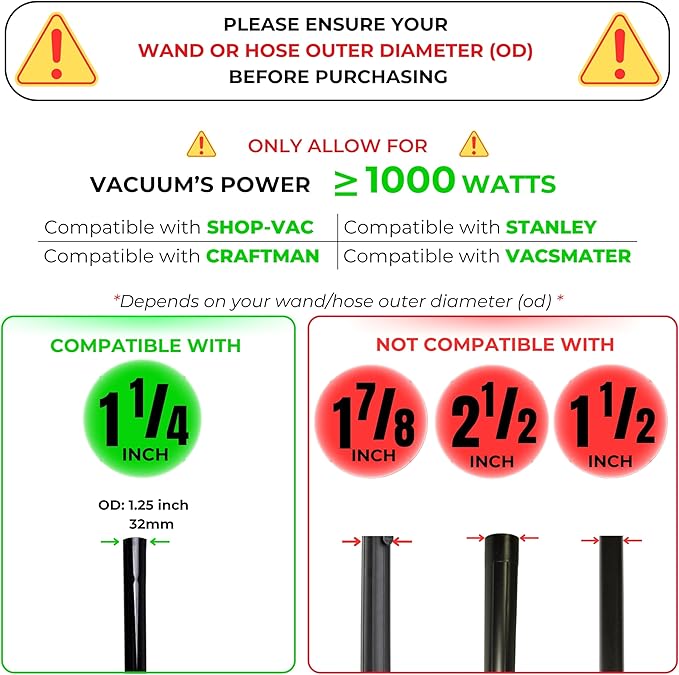 Universal 1.25 Inch (32mm) Turbo Brush Head for 1000W+ Vacuum Cleaners Using 1-1/4'' Accessories - Easy Pet Hair Removal -Works on Low Carpet, Area Rugs & Hardwood Floors