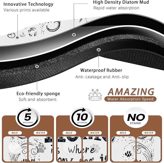 Home is Where My Dog is Dog Food Mat for Floors,Absorbent Quick-Dry Pet Feeding Mat,Cat Dog Bowl Mats for Food and Water,Non-Slip Pet Accessories Supplies 12"x20"