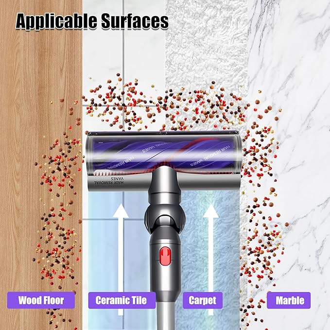 Upgrade Anti-Tangle Quick-Release Motorhead for Dyson V7 V8 V10 V11 V15 SV10 SV11 SV12 SV14 Vacuum Cleaner Replacement Direct Drive Cleaner Brush Head Replacement Parts for Hard Wood and Carpets