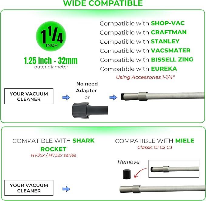 1.25" Pet Hair Grooming Brush Vacuum Attachment for Dogs Cats with Vacuum Extension Hose (Up to 138" Long) – Compatible with Most Standard Vacuum Cleaners with 1-1/4" (32mm) Outer Diameter Hoses