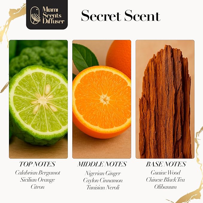 Secret Scent Inspired by Aman New York Hotel 4.0 Fl Oz - 120 ml Essential Oils Aroma for Home Office Diffuser Luxury Fragance Refill Aromatherapy Fresh Blend of Musk Cedar Wood and Bergamot Leaves.
