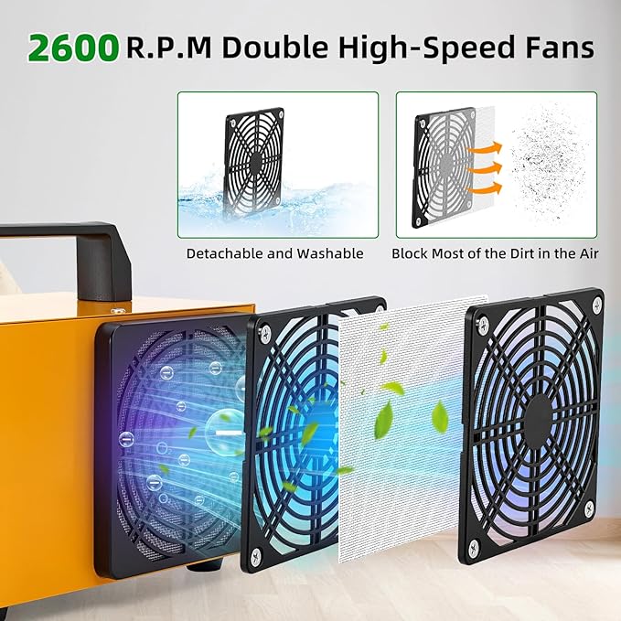 HHGM Negative Ion Air purifier Odor Eliminator Air Purifiers Filterless Ionizers Air Freshener Air Cleaners for home, Office, Dust, Pets, Smoke