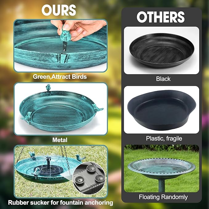 14.96" Hanging Bird Bath with Solar Fountain, Metal Birdbath with 3 Cast Iron Birds & 4 Spray Nozzles, Solar Powered Water Feature for Outdoors, Garden, Patio, Gift for Bird Lovers