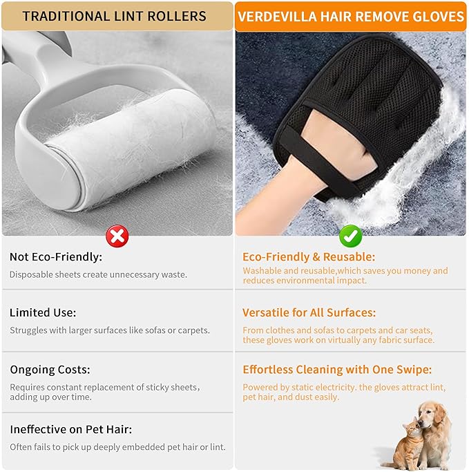 4PCS Pet Hair Removal Glove for Cats & Dogs, Upgraded Five-Finger Electrostatic Pet Hair Remover Glove, Reusable Magic Brush Pet Hair Removal Tool for Laundry, Couch, Carpet & Car Seat