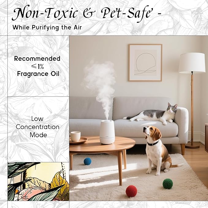 HIQILI Diffuser Oil for Humidifier & Reed Diffusers, Suitable for Home and Other Scenarios, Long Lasting Scent - Sandalwood Cipher, 3.38 Fl Oz