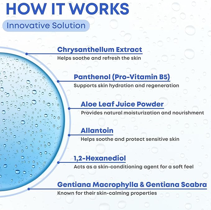 Cat & Dog Ear Cleaner Drops & Wash Solution - Yeast Otic Infection Treatment & Itchy Ear Relief for Pet - Wax Remover & Flush Remedy for Any Pets