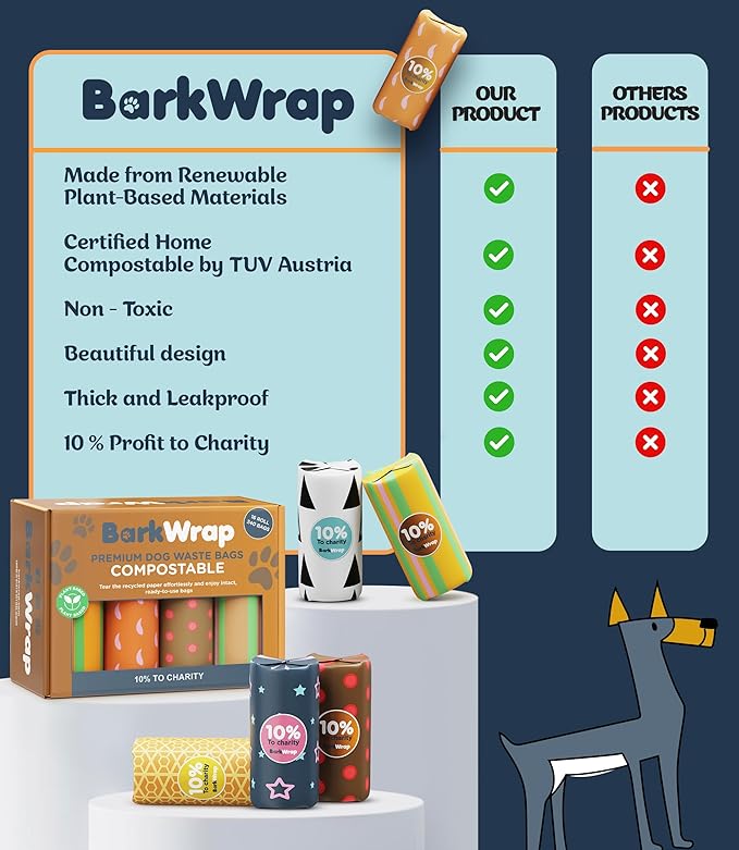 240 Biodegradable Dog Poop Bags Rolls Extra Thick Compostable Waste Doggie Pet Bulk Leak-Proof Bag - 100% Certified Home with Beautiful Colorful Design and Easy Open Compliant 10% To Charity